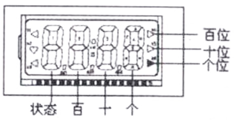 LD128EN-100ӾaҺָʾf(shu) 